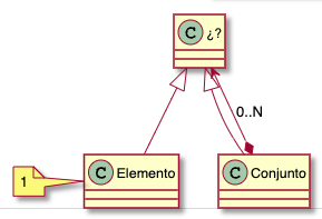 Abstract recursive set